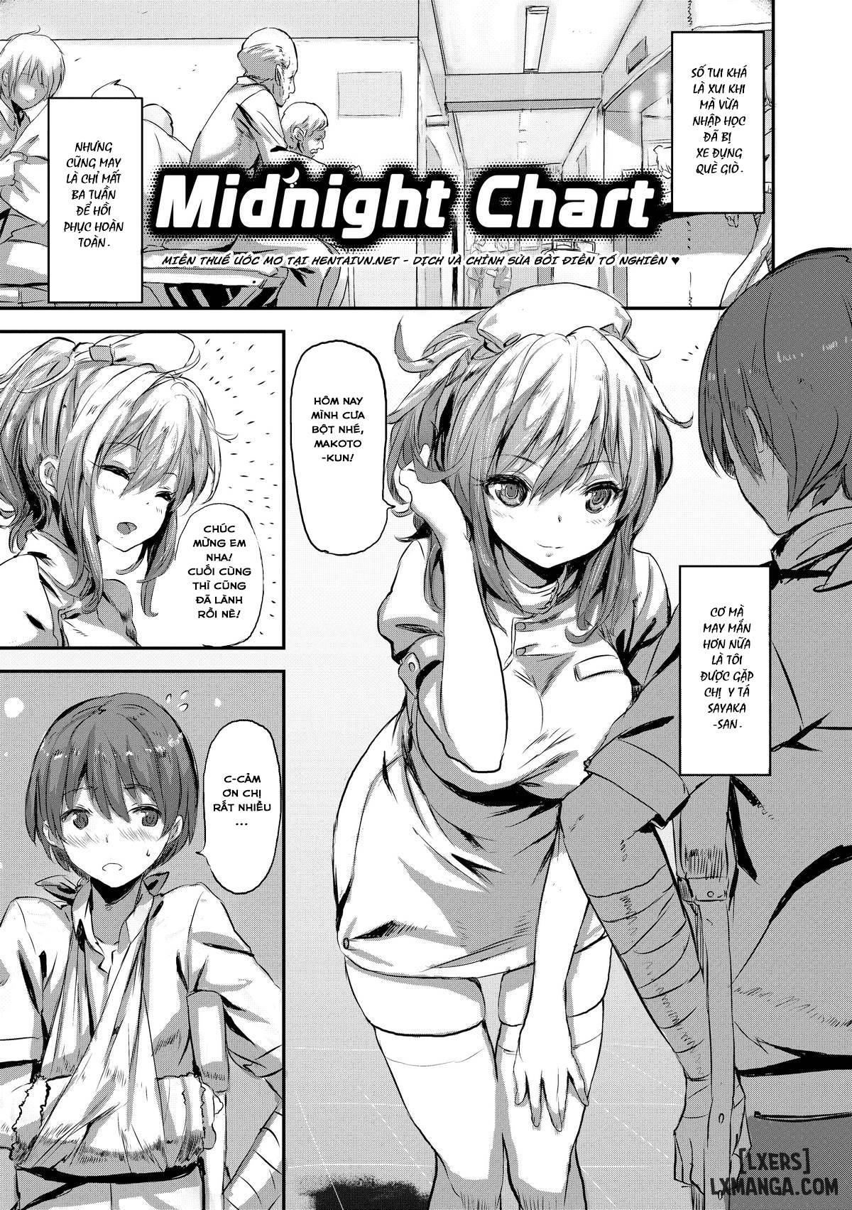 Truyện midnight-chart